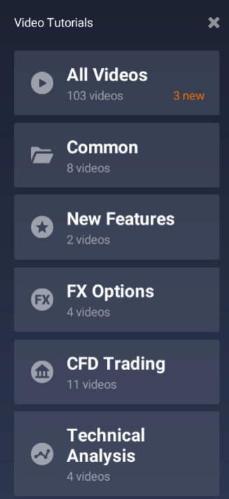 Tutoriais em vídeo da plataforma IQ Option