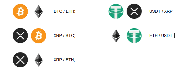 Melhores Corretores Forex para Negociar Bitcoin