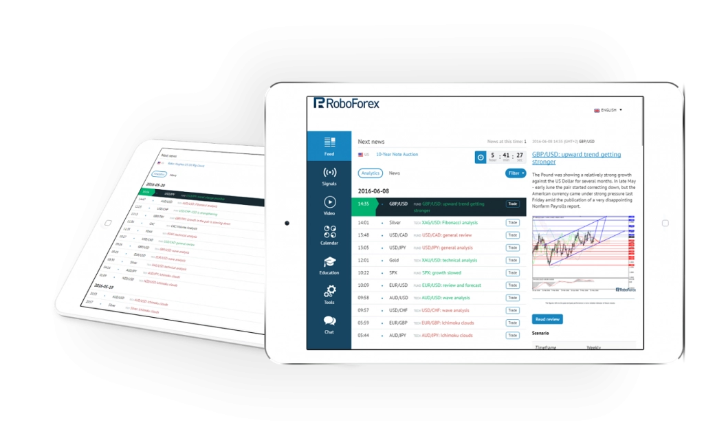 RoboForex Analytics Center Feed