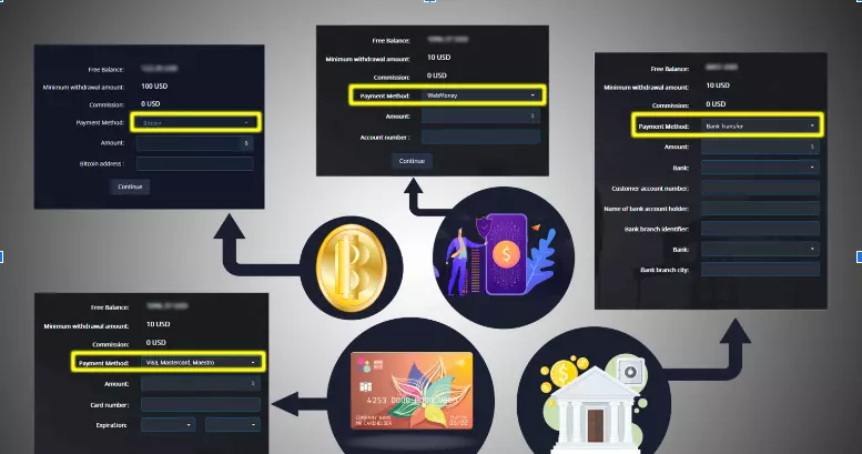 Como Sacar Fundos da Minha Conta na Pocket Option?