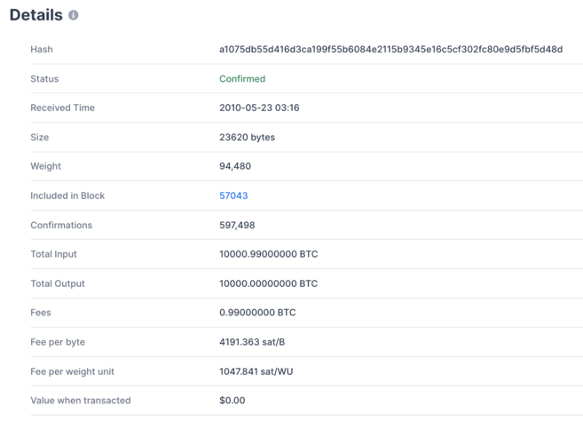 Como Usar um Explorador de Blockchain Bitcoin