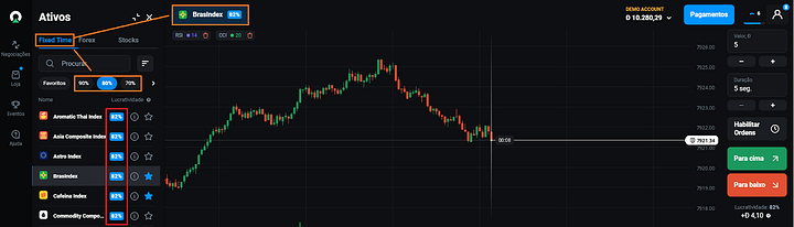 Maximizando Lucros na Olymp Trade: Escolhendo os Ativos Certos
