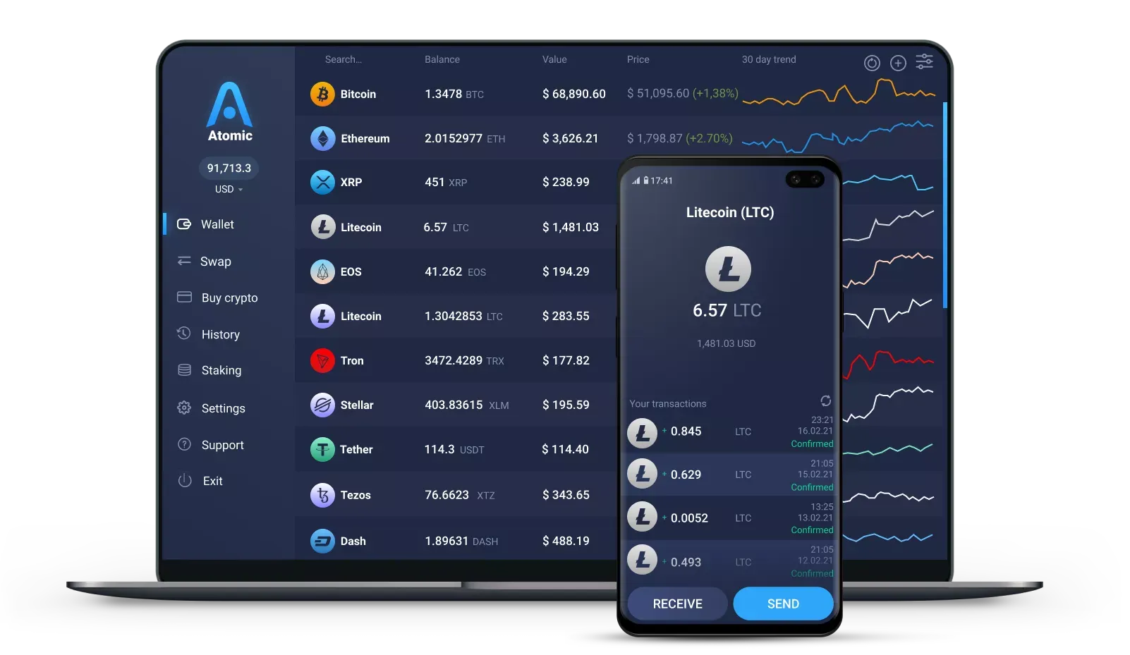 Melhor Carteira para Litecoin