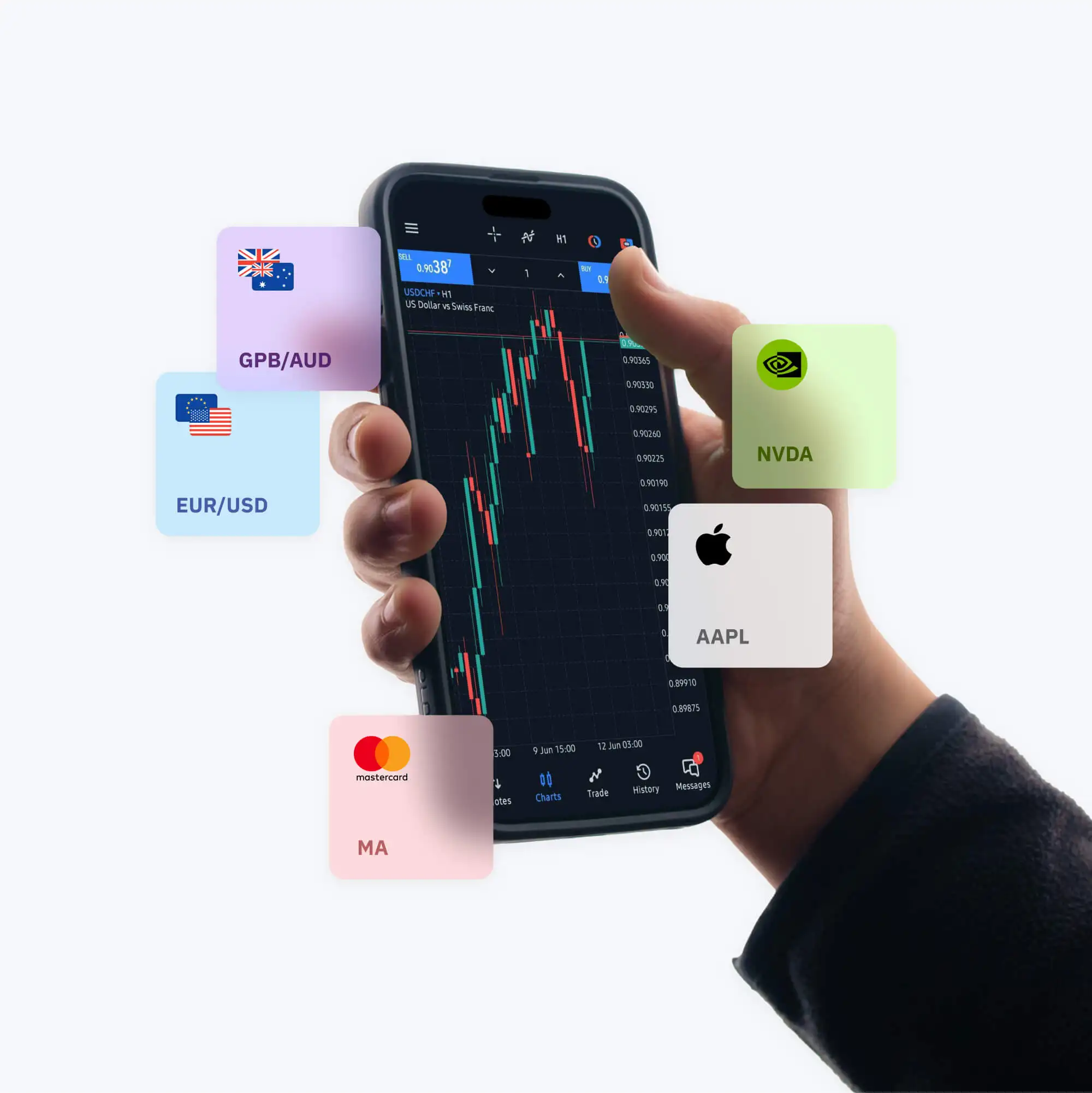 Conheça a Corretora Deriv: Sua Parceira em Trading