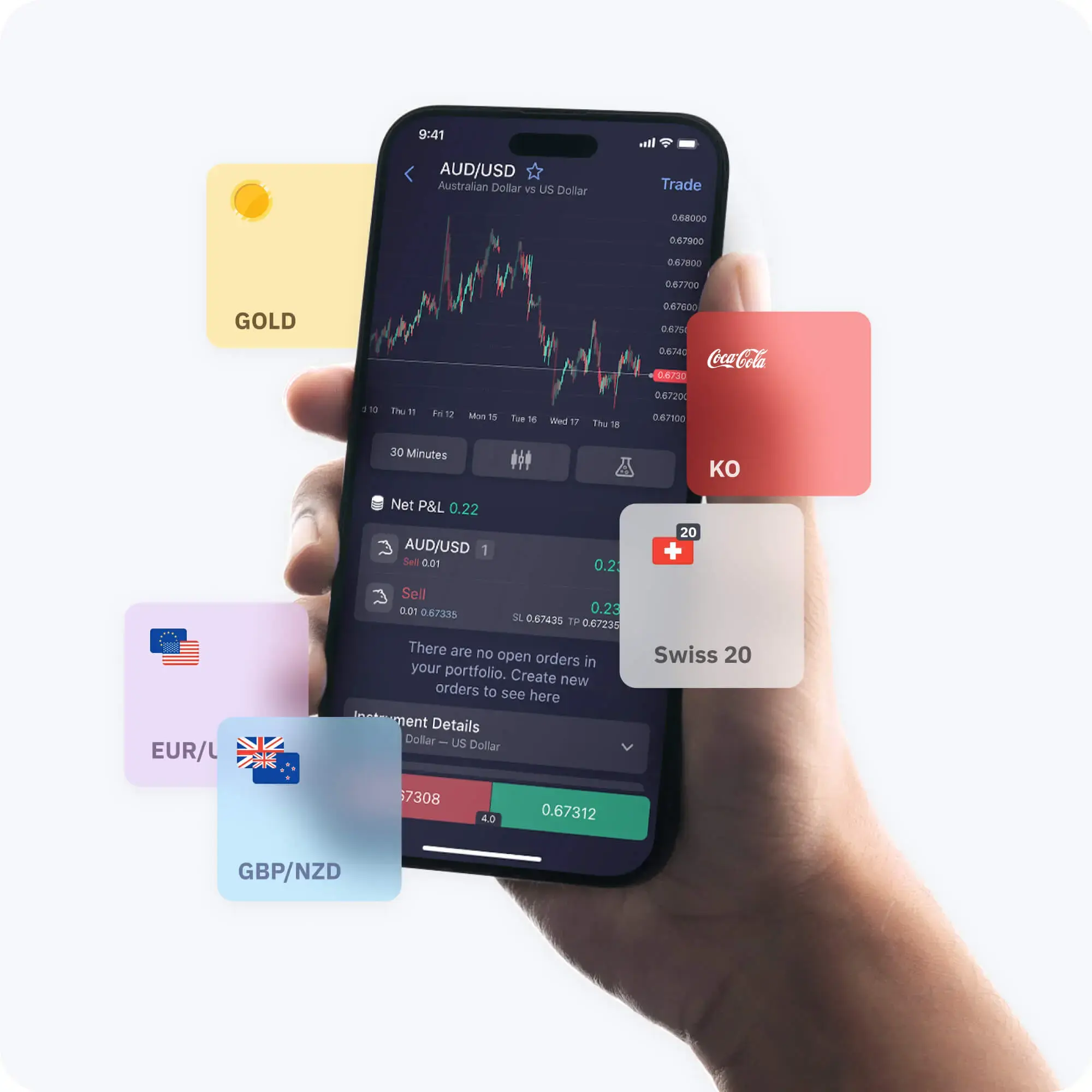 Conheça a Corretora Deriv: Sua Parceira em Trading